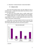 Referāts 'Iecavas iedzīvotāju ceļošanas motīvu raksturojums un izpēte', 21.