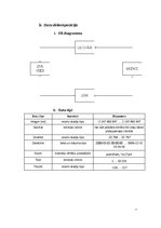 Referāts 'Projektējuma apraksts mājas lapas veidošanai', 7.