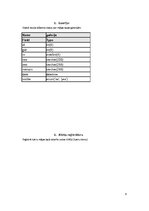 Referāts 'Projektējuma apraksts mājas lapas veidošanai', 8.