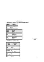 Referāts 'Projektējuma apraksts mājas lapas veidošanai', 9.