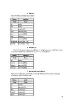 Referāts 'Projektējuma apraksts mājas lapas veidošanai', 10.