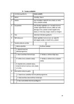 Referāts 'Projektējuma apraksts mājas lapas veidošanai', 14.