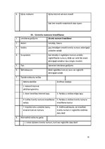 Referāts 'Projektējuma apraksts mājas lapas veidošanai', 15.