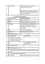 Referāts 'Projektējuma apraksts mājas lapas veidošanai', 16.