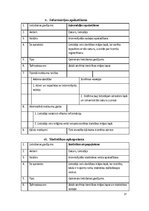 Referāts 'Projektējuma apraksts mājas lapas veidošanai', 17.