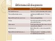 Prezentācija 'Melanomas diagnostika un terapija dermatologa kompetencē', 13.