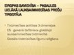Prezentācija 'Eiropas Savienības lauksaimniecības politika', 13.