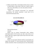 Referāts 'Alūksnes reģionālā ekonomika', 4.