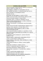 Referāts 'Alūksnes reģionālā ekonomika', 13.