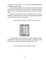 Diplomdarbs 'Lauku tūrisma attīstība Saldus rajonā', 23.