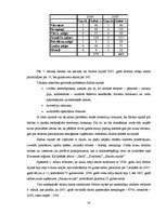 Diplomdarbs 'Lauku tūrisma attīstība Saldus rajonā', 24.