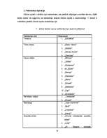 Diplomdarbs 'Lauku tūrisma attīstība Saldus rajonā', 26.