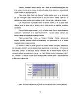 Diplomdarbs 'Lauku tūrisma attīstība Saldus rajonā', 28.