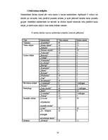 Diplomdarbs 'Lauku tūrisma attīstība Saldus rajonā', 29.