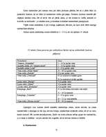 Diplomdarbs 'Lauku tūrisma attīstība Saldus rajonā', 32.