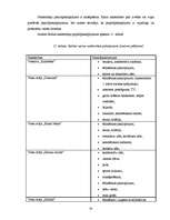 Diplomdarbs 'Lauku tūrisma attīstība Saldus rajonā', 34.