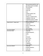 Diplomdarbs 'Lauku tūrisma attīstība Saldus rajonā', 35.