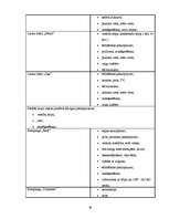 Diplomdarbs 'Lauku tūrisma attīstība Saldus rajonā', 36.