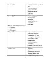 Diplomdarbs 'Lauku tūrisma attīstība Saldus rajonā', 57.