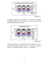 Referāts 'Vardarbība ģimenē', 22.