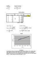 Paraugs 'Savācējlēcas pētīšana', 2.