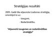 Prezentācija 'Lisabonas stratēģija', 11.