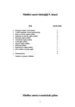 Konspekts 'Mācību saturs bioloģijā 9. klasei', 1.