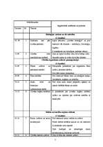 Konspekts 'Mācību saturs bioloģijā 9. klasei', 2.