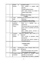 Konspekts 'Mācību saturs bioloģijā 9. klasei', 4.