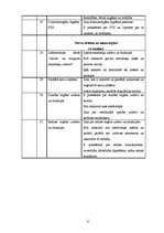 Konspekts 'Mācību saturs bioloģijā 9. klasei', 6.