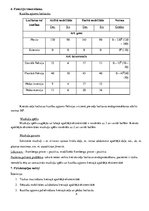 Prakses atskaite 'Pacienta vēsture fizioterapijas studentiem - ceļa locītavas endoprotezēšana', 4.