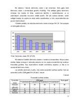 Diplomdarbs 'Personālvadības analīze SIA "N"', 17.