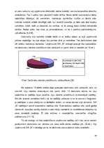 Diplomdarbs 'Personālvadības analīze SIA "N"', 46.