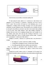 Diplomdarbs 'Personālvadības analīze SIA "N"', 47.