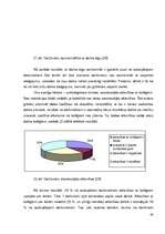 Diplomdarbs 'Personālvadības analīze SIA "N"', 48.