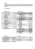 Biznesa plāns 'Бизнес план "Studio Matis"', 4.