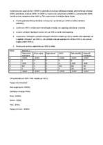 Konspekts 'Audits un revīzija', 10.