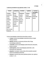 Referāts 'Zīmola "Puma" atpazīstamība Latvijā', 9.