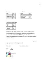 Referāts 'Zīmola "Puma" atpazīstamība Latvijā', 23.