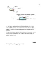 Referāts 'Zīmola "Puma" atpazīstamība Latvijā', 24.