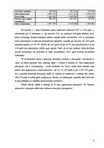 Prakses atskaite 'SIA "KPMG Baltics" audita prakses atskaite', 9.