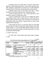 Prakses atskaite 'SIA "KPMG Baltics" audita prakses atskaite', 21.