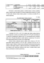 Prakses atskaite 'SIA "KPMG Baltics" audita prakses atskaite', 22.