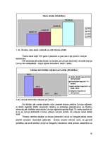 Referāts 'Atpūtas tūrisma iespējas Zemgalē', 31.
