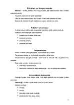 Konspekts 'Lietišķā saskarsme', 11.