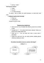 Konspekts 'Lietišķā saskarsme', 28.