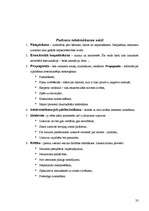 Konspekts 'Lietišķā saskarsme', 32.