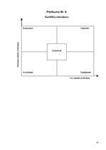 Konspekts 'Lietišķā saskarsme', 47.