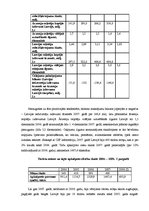 Referāts 'Tūrisma ekonomiskā ietekme. Multiplikatora efekts', 12.