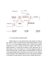 Referāts 'Tūrisma ekonomiskā ietekme. Multiplikatora efekts', 17.